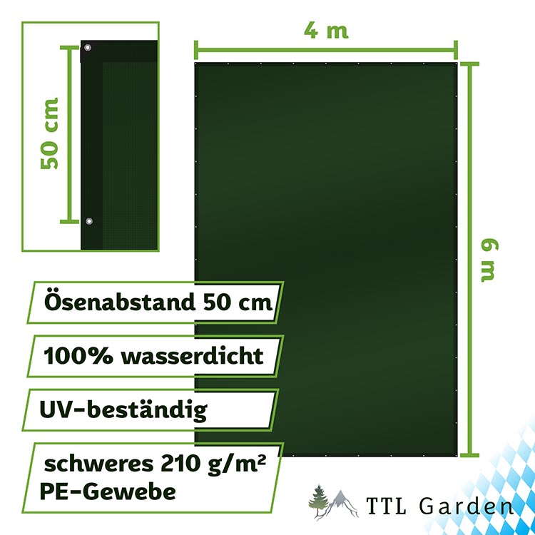 Garten Abdeckplane 4x6 m - TECPLAST 170JD - Grün armierte Plane -  Hochwertige Qualität - Wasserdicht - Widerstandsfähigkeit gegen UV-Strahlung